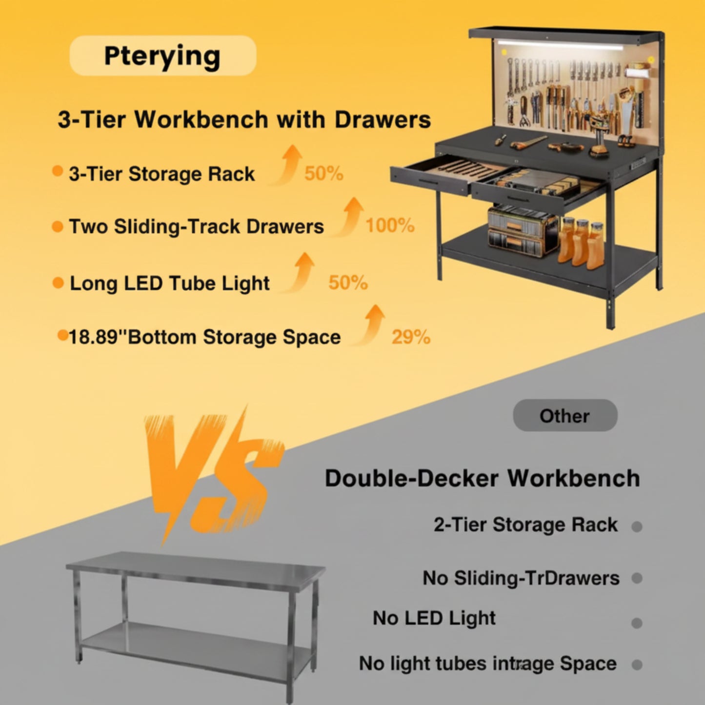 600 Lbs. Capacity Workbench W/ 120-Volt LED Work Light, A3 Steel Work Table for Garage Tool Storage, Workshop, Basement